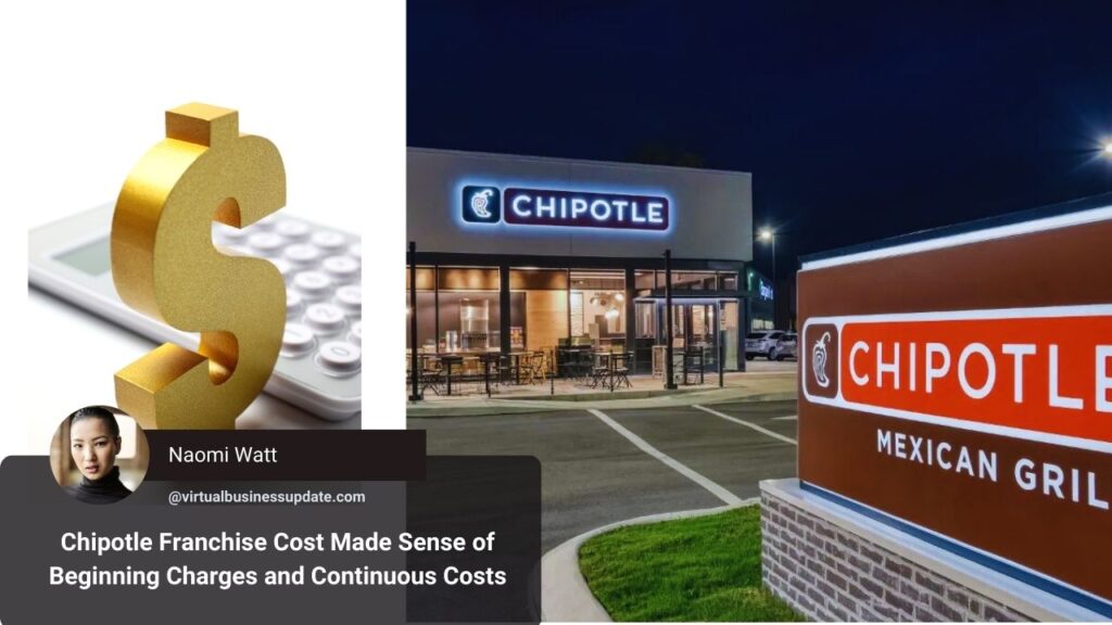 image of chipotle franchise cost